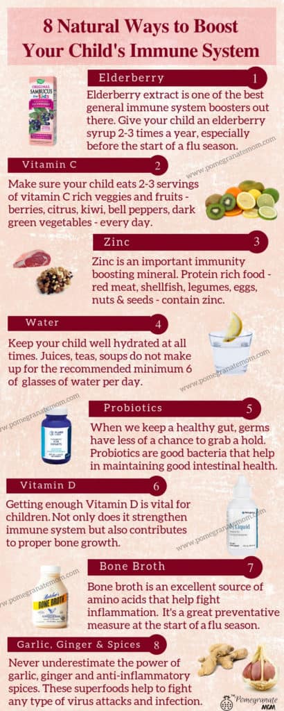 Infographic of 8 natural immune boosters for kids