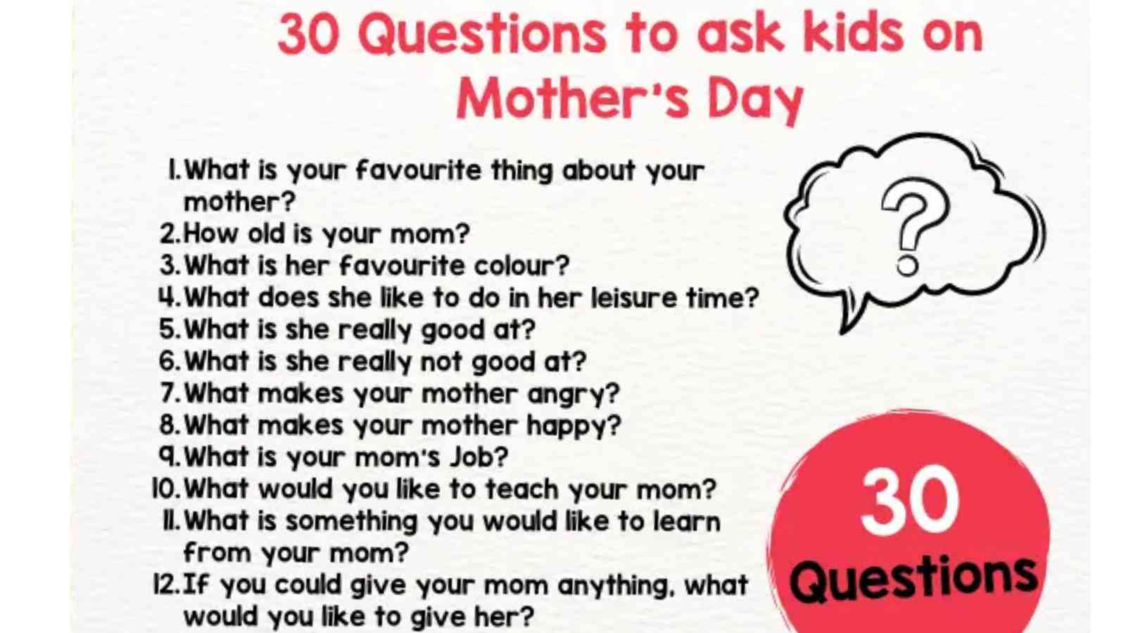 A list of 30 questions to ask children about their mothers on Mother's Day.